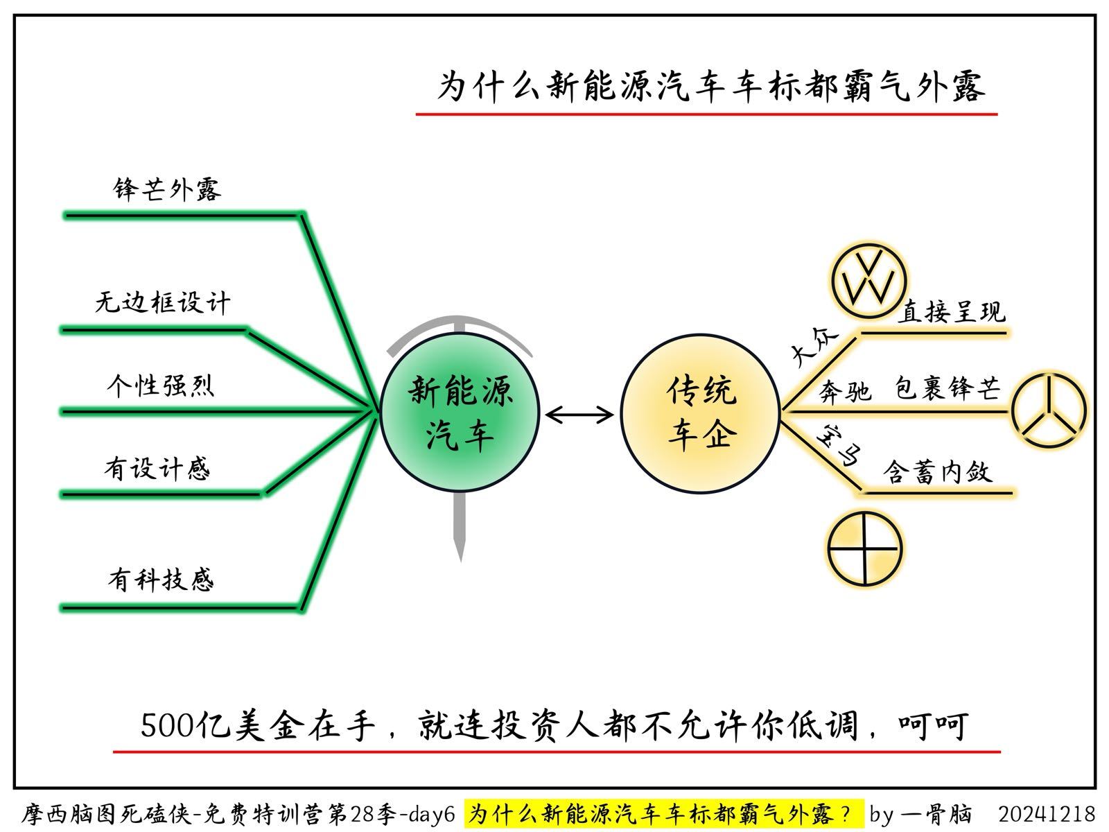 得到app - 知识就是力量,知识就在得到